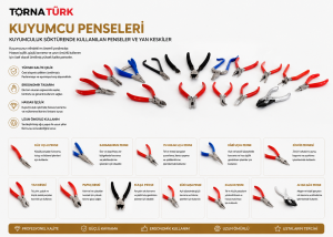 Kuyumculuk Penseleri