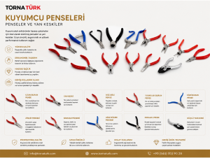 Kuyumculuk Penseleri