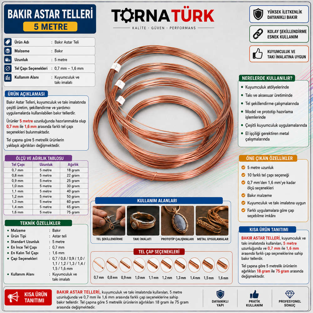 bakır astar teller - tavlamış tel
