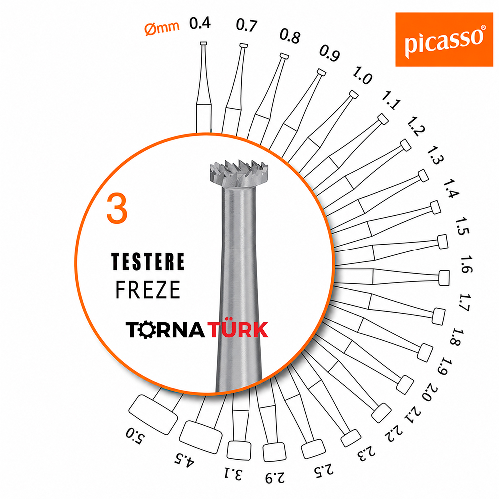 Meisinger 3 çark testere freze 