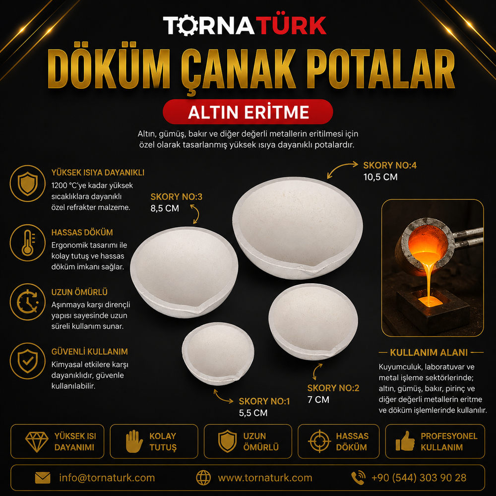 döküm çanak potalar