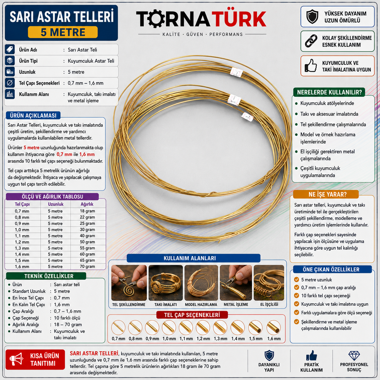 sarı astar teller