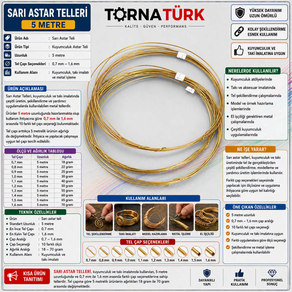 sarı astar teller - tavlanmış tel