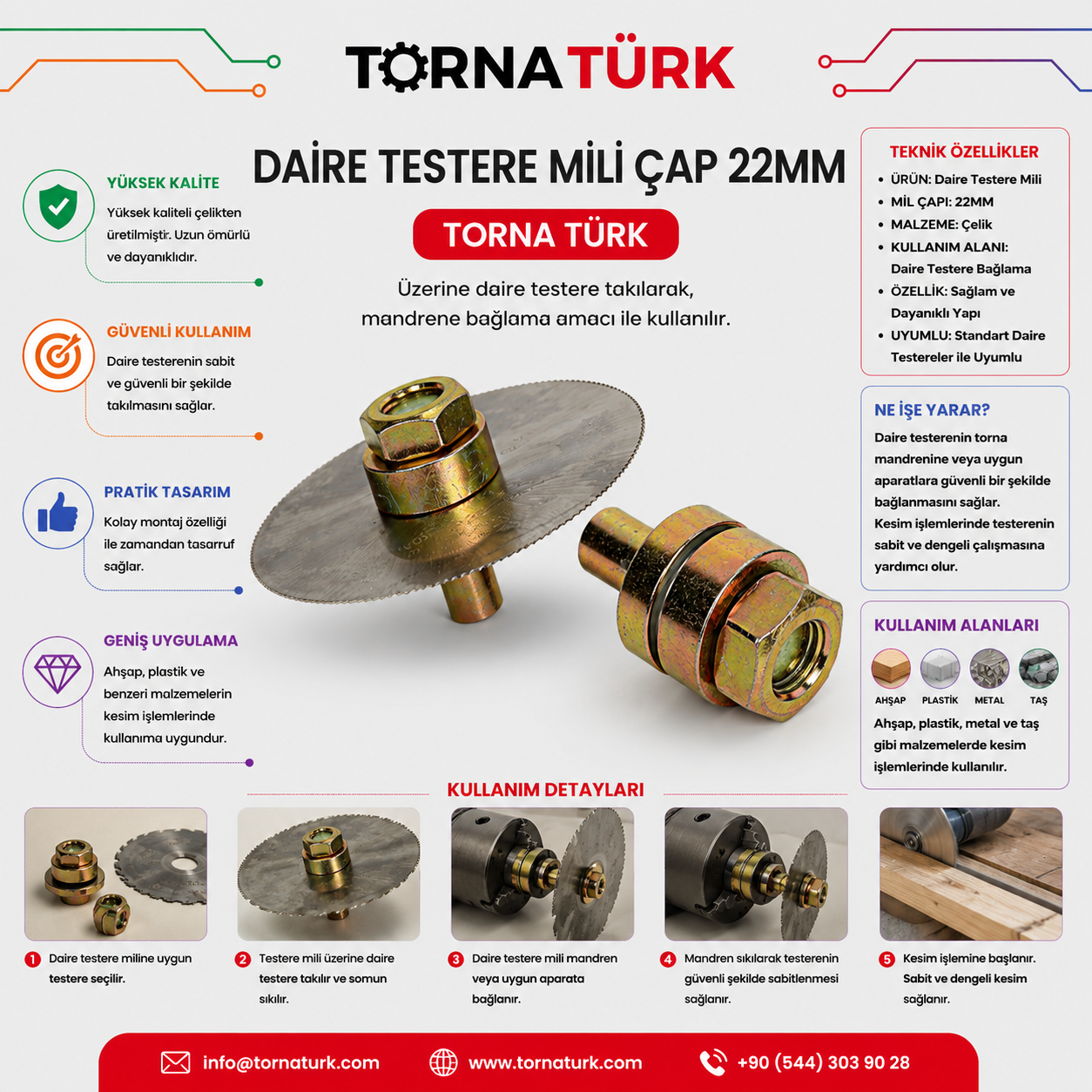 daire testere mili ÇAP 22mm 