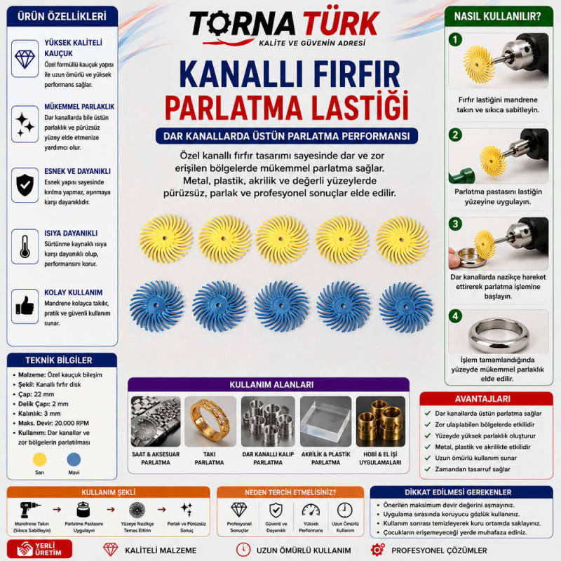 kanallı fırfır parlatma lastikleri