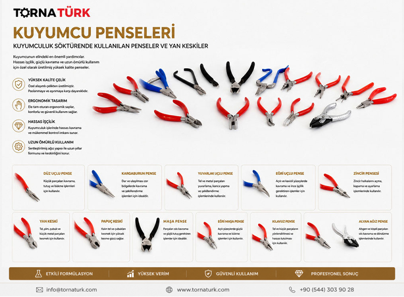 Kuyumculuk Penseleri