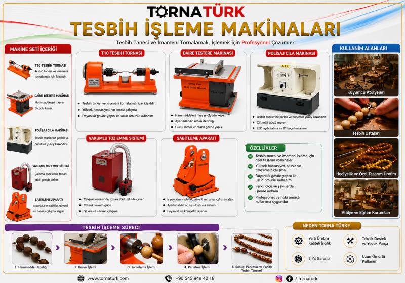 Tesbih İşleme Makinaları