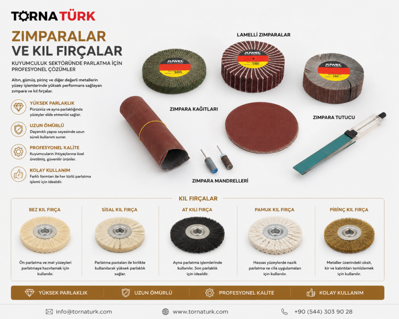 Zımpara ve Fırçalar