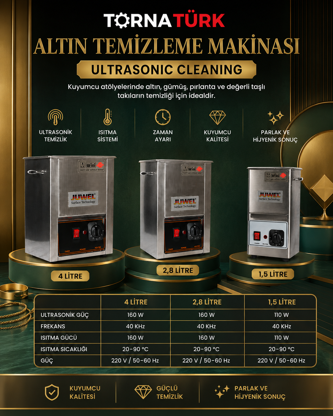 ultrasonik yıkama makinası / ultrasonic washing